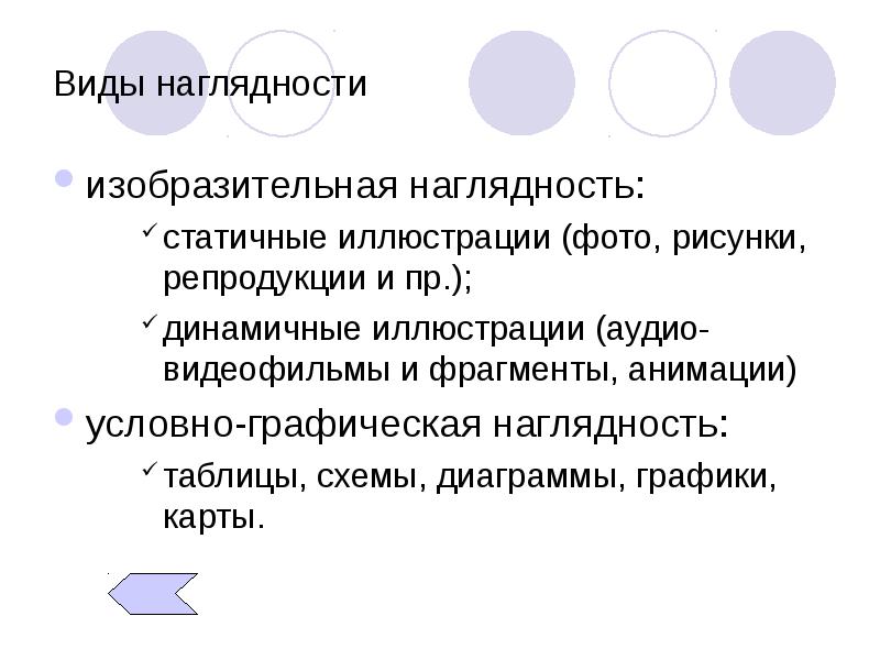 Графическая наглядность. Условно-графическая наглядность. Условно графическая наглядность в обучении. Условно-графическая наглядность и приемы работы с ней. Графическая наглядность, аудио, видео.