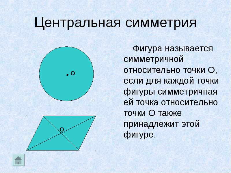 Фигура называется симметричной относительно