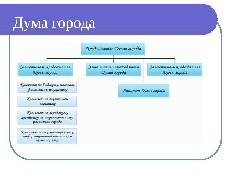 Содержание государственного аппарата это доход