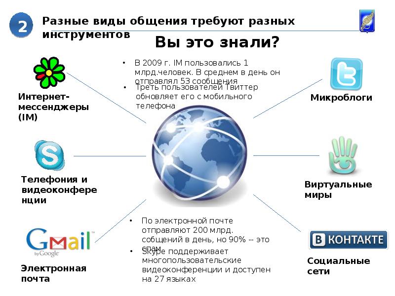 Что случилось с интернетом почему