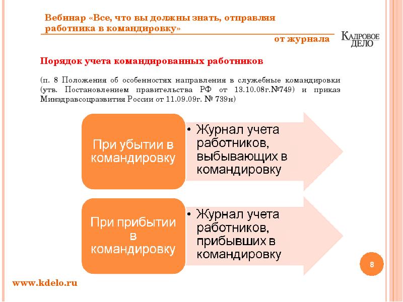 Продолжительность рабочего дня в командировке. Как оплачивается командировка в выходной день. 10 2008 749. Постановление правительства. Положение от 13.
