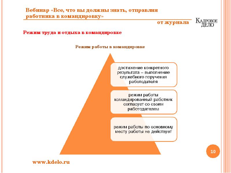 Кадровое дело. Режим работы в командировке. Кадровое дело презентация. Режим труда и отдыха командированных. Журнал кадровое дело журналы кадровое делопроизводство.