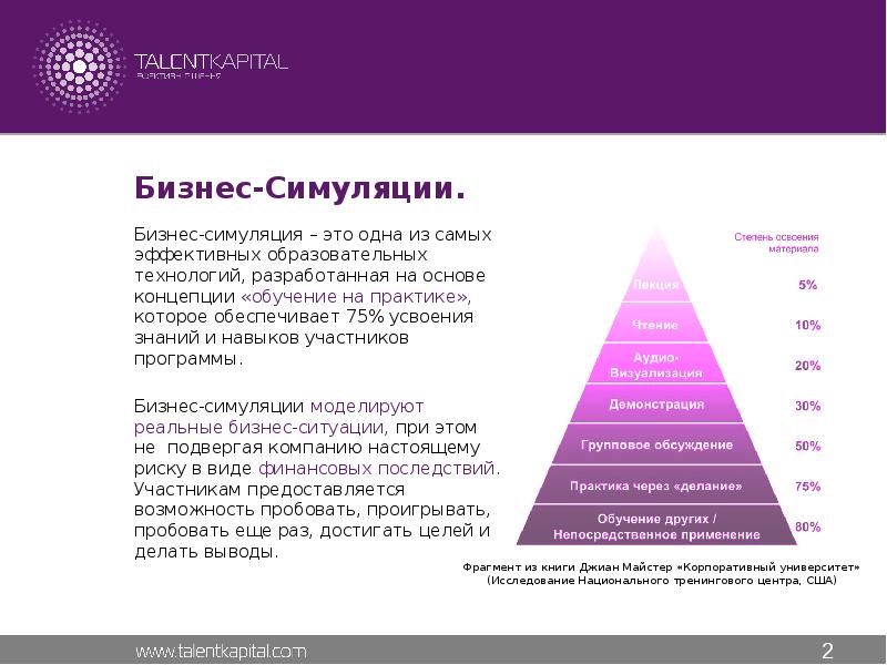 Симуляция это. Бизнес симуляция. Бизнес симуляция управление корпорацией. Бизнес-симуляция это метод. Бизнес симуляция определение.