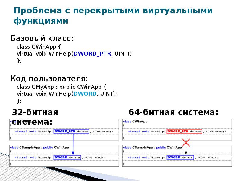 Код пользователя. Как сделать базовый класс виртуальным.