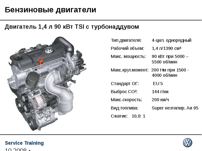 Двигатель объем 1 4