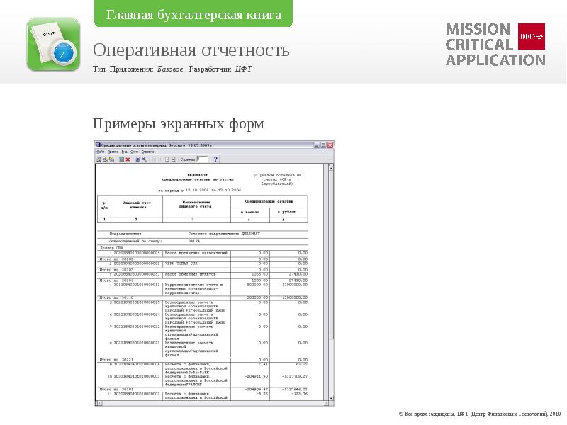 Отчетность через банк. Оперативная отчетность. оперативная отчетность пример. главная бухгалтерская книга. оперативная отчетность форма № 01.