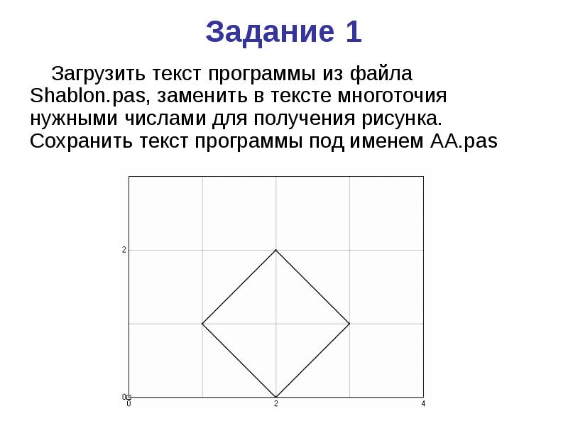 Как нарисовать ромб в паскале