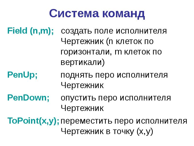 Используя систему команд исполнителя чертежник. Ски исполнителя чертежник. Команды исполнителя чертежник. Система команд чертежника. Основные команды исполнителя чертёжник..