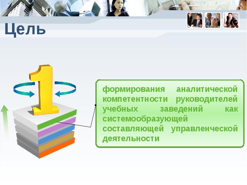 Сформирована аналитическая. Цели развития Аналитика. Цель руководителя учебного заведения. Цель по созданию новых учебных заведений.