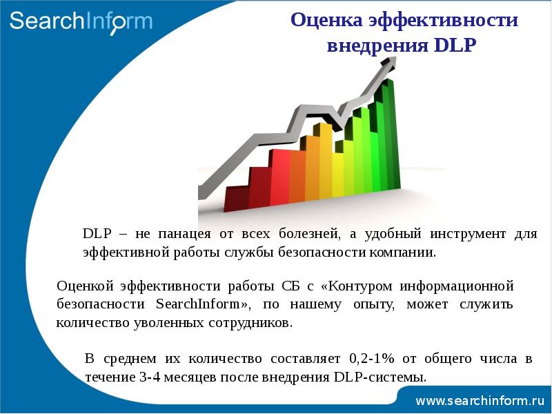 Презентация оценочной компании