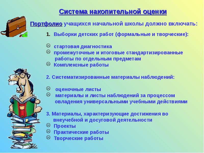 Этапы урока по фгос в начальной школе. Накопительная оценка в начальной школе. Конструктор урока по ФГОС В начальной школе. Портфолио выборка детских работ - формальных и творческих. Накопительная система баллов.