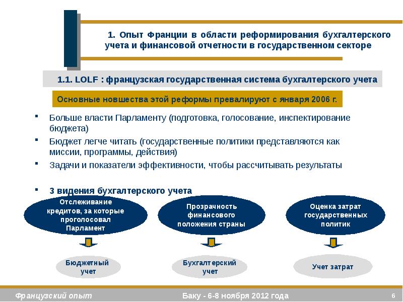 Проект о реформировании бюджетных организаций