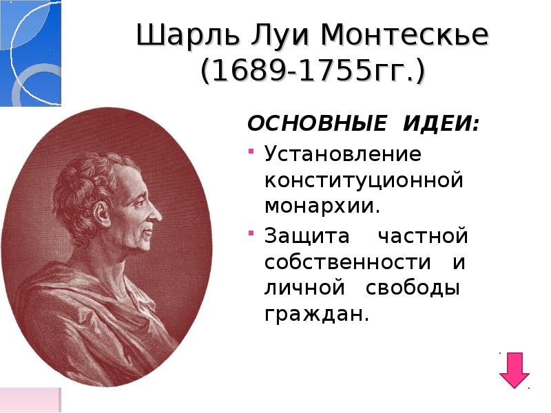 Идеи монтескье. Шарль Луи Монтескье (1689-1755). Шарль монтескьё эпоха Просвещения. Шарль Луи Монтескье основные идеи. Шарли Луи эпоха Просвещения.