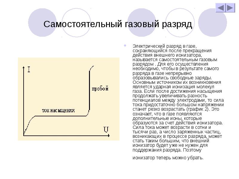 Самостоятельный газовый разряд презентация