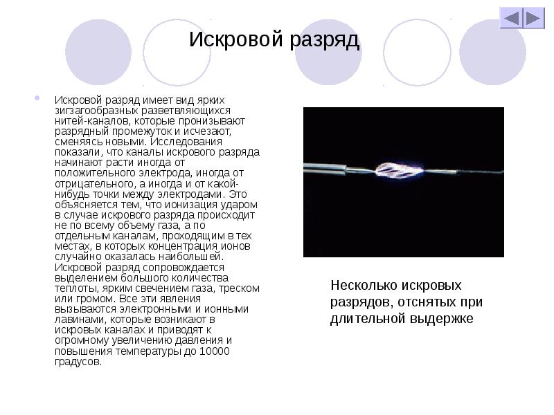 Искровой разряд рисунок