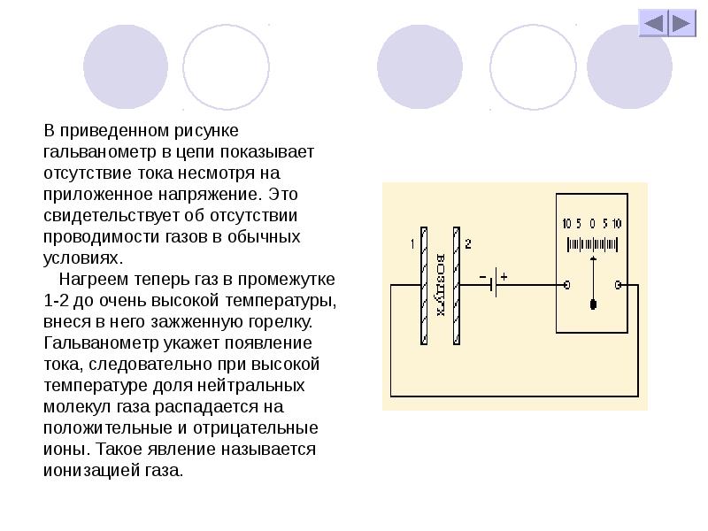 Пробой газов. Газовый пробой. Промежутки в газах. Механизм ионизации газа. Промежутки в газах.