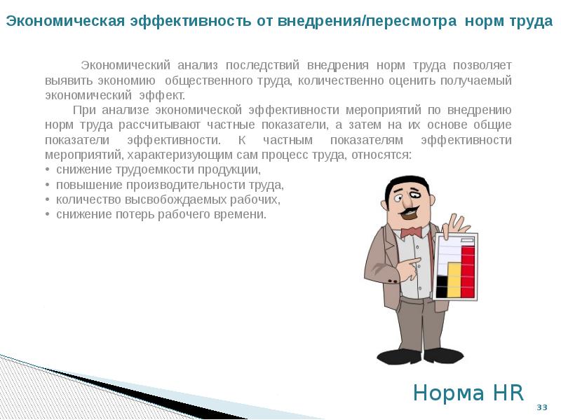 Нормирование труда презентация