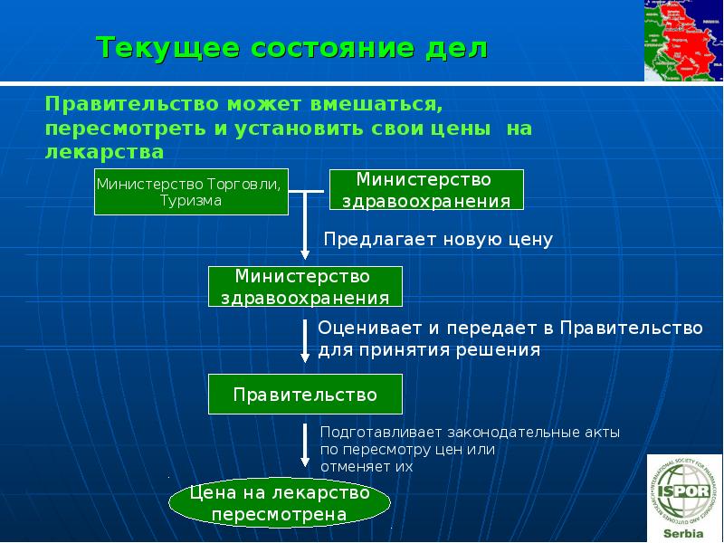 Бизнес план экономика здравоохранения