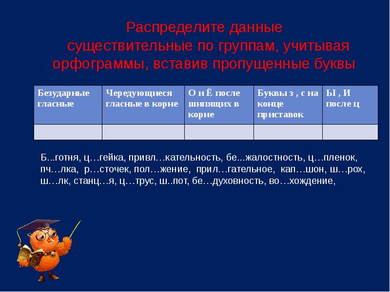 Существительное повторение 2 класс презентация