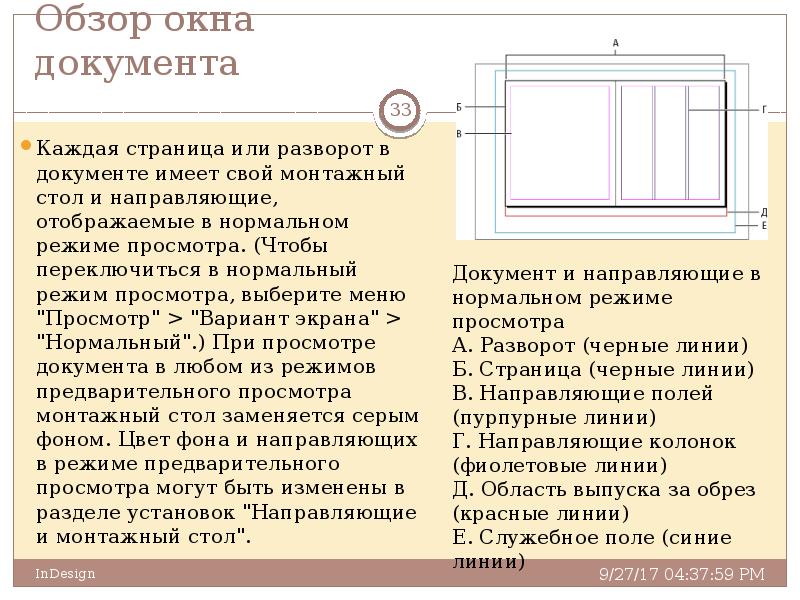 Окно документа. Тема окно документа. Служебное поле INDESIGN. Что такое рабочее и служебное поля документа. Разворот документа.