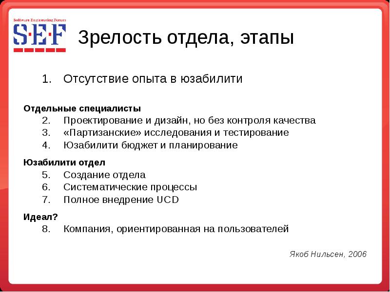 Отсутствовать стадия. Партизанские юзабилити-тестирования. Отсутствие опыта. Определите отсутствующий этап проекта презентация продукт. Кто создает отдел продаж.