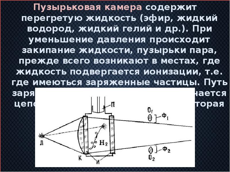 Пузырьковая камера содержит перегретую жидкость (эфир, жидкий водород, жидкий гелий и