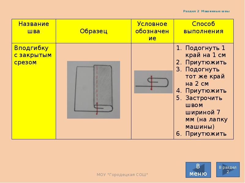 Шов вподгибку с закрытым срезом технологическая карта