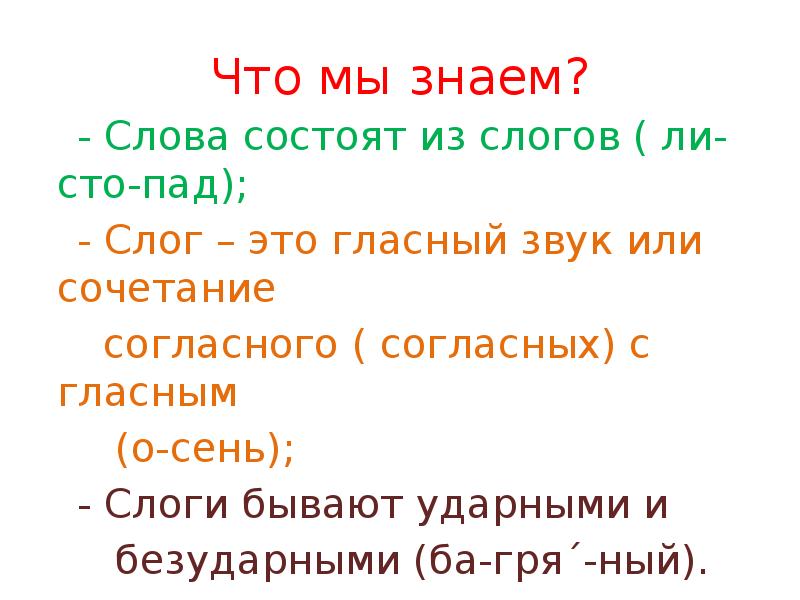 Слова состоятиз слогов.слоги остоят из звуков. Слово состоит из. Слова состоят из звуков. Слова состоят из слогов слоги состоят из звуков.