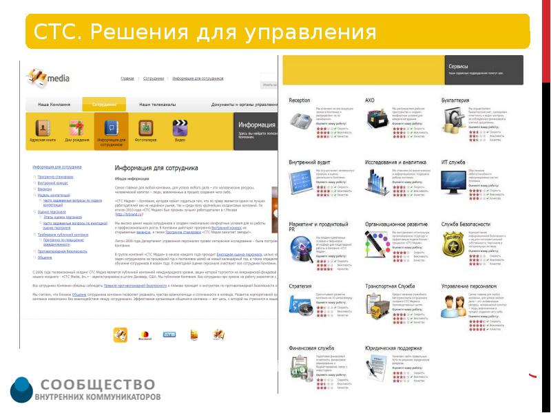 Рассылки алексеевского роно интранет. Утканос интранет.ру.