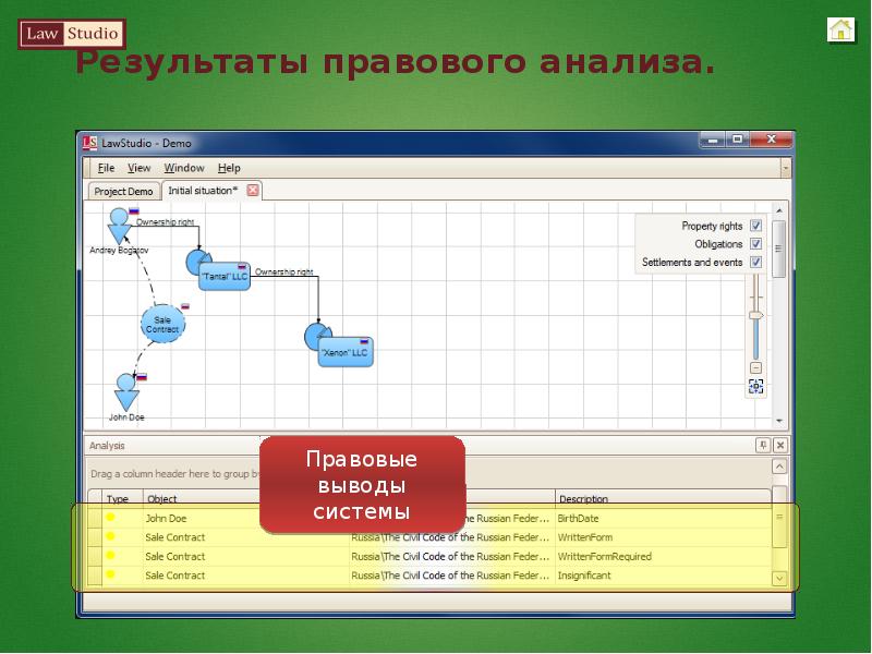 Результат систем