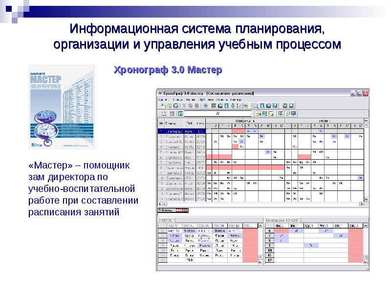 Хронограф программа для составления расписания. Система управления учебным процессом. Хронограф управление учебным процессом. Работа в системе управления учебным процессом (хронограф). Планирование ИС.