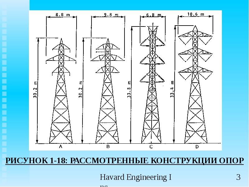 Конструкции опор. Опора конструкции на графике. Сколько КИЛОВОЛЬТ линия картинки. Наибольшая пропускная способность ЛЭП напряжением 330 кв чему равно?. КИЛОВОЛЬТ кв на английском.