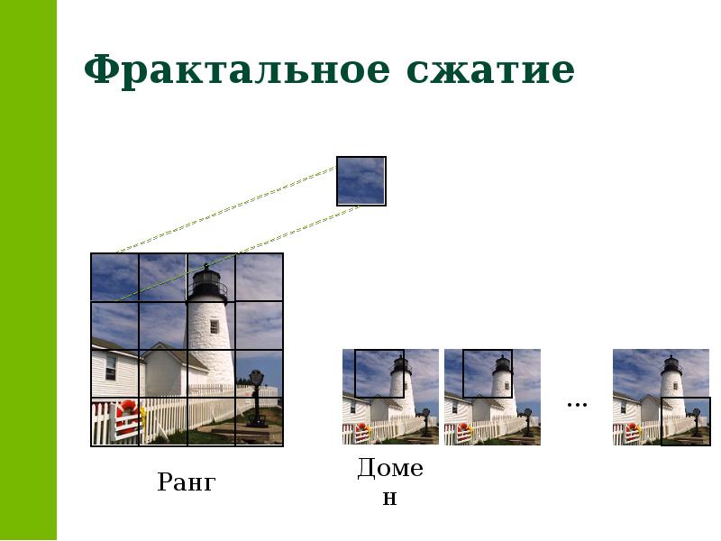 Изображение сжимается. Фрактальное сжатие. Фракталы сжатие изображений. Фрактальное сжатие изображений алгоритм.