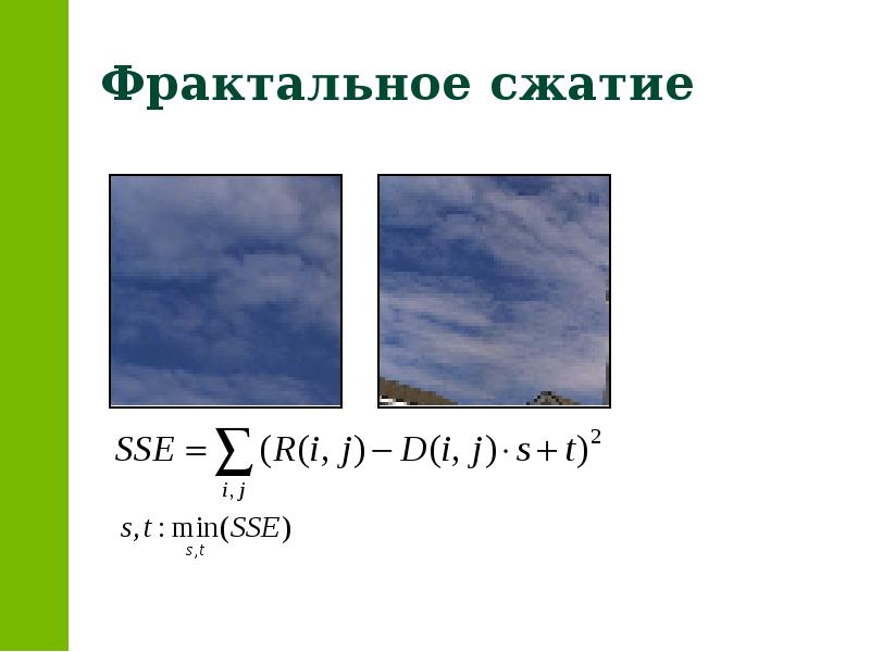 Фрактальное сжатие изображений алгоритм