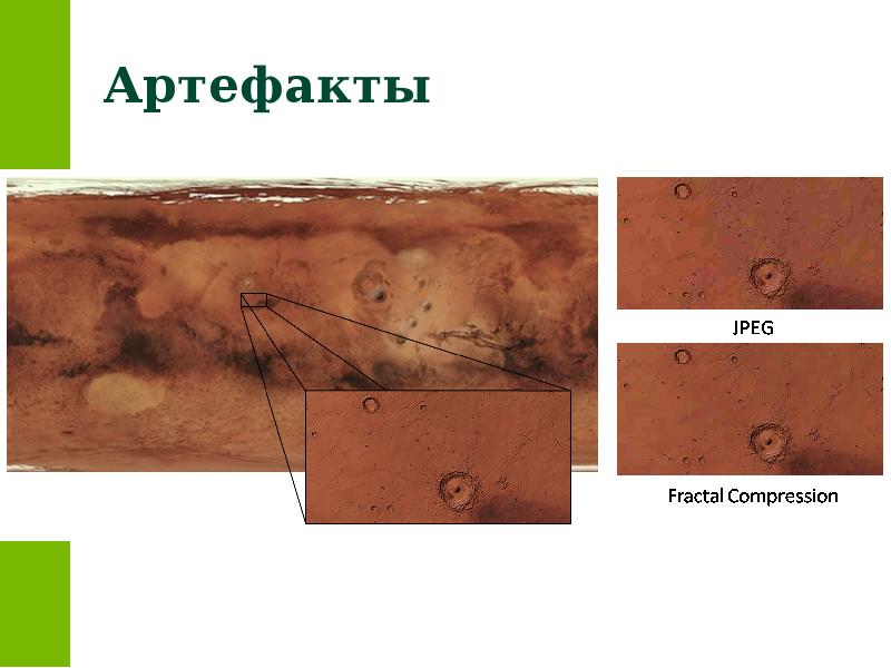 Артефакты сжатия изображения