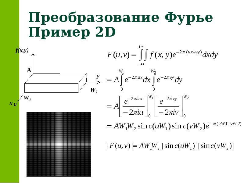 Фурье преобразование изображение