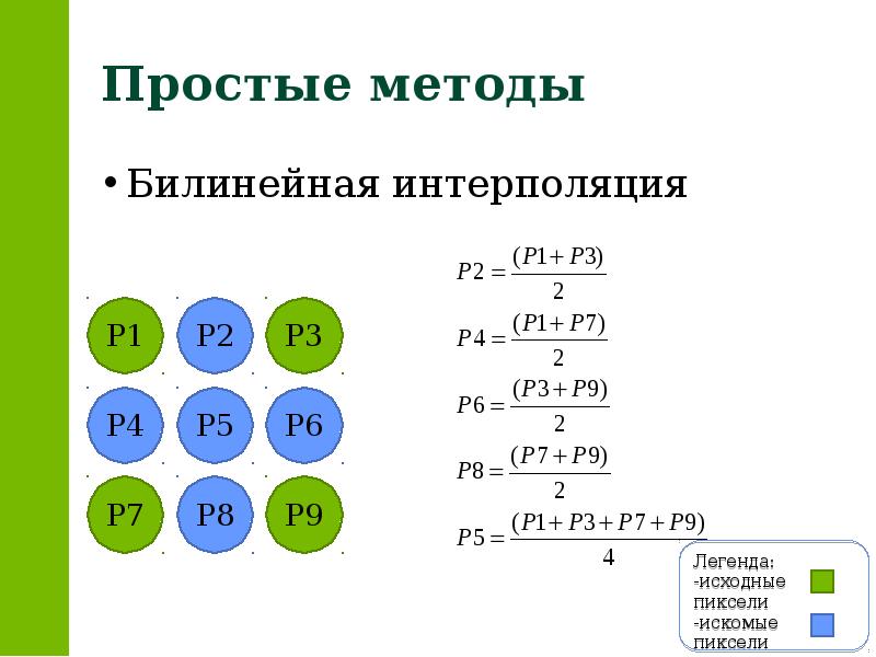 Бикубическая интерполяция изображения алгоритм