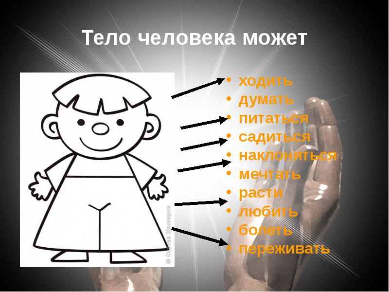 Человек человека конспект урока. Православное учение о человеке. Православное учение о человеке 4 класс. Православное учение о человеке ОРКСЭ. Православное учение о человеке 4 класс презентация.