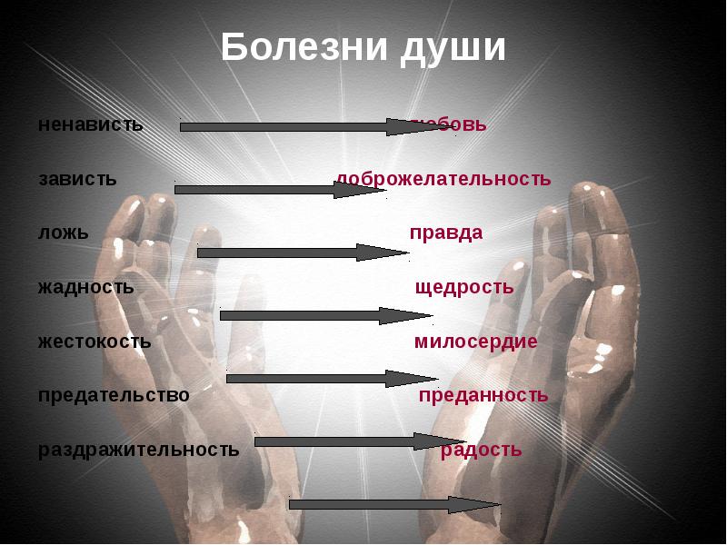 Жадность и зависть рисунок