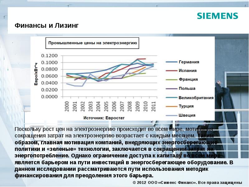 Лизинг презентация по экономике