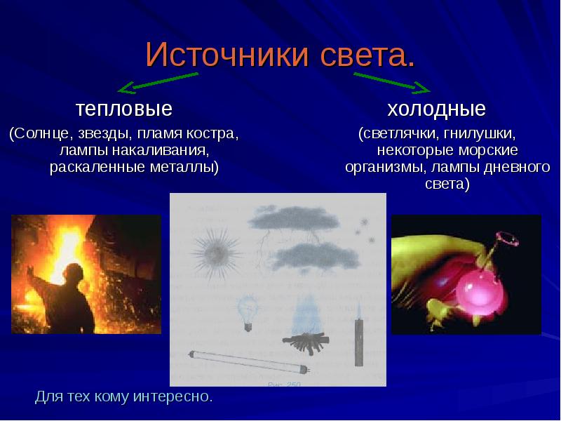 Проект источники света