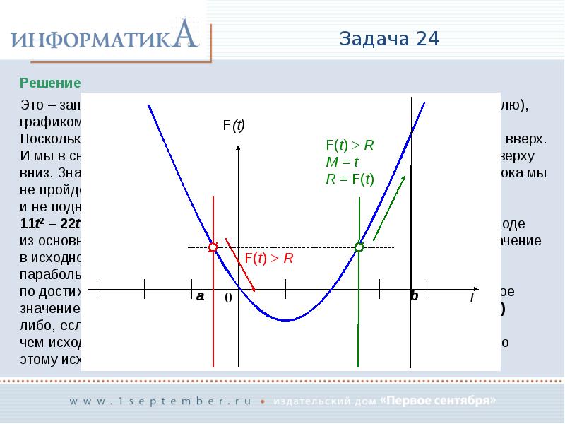 24 задание егэ информатика. Как решать 24 задание. Огэ 9 класс математика геометрия задачи. 20 задание егэ информатика. Как решать 24 задание.