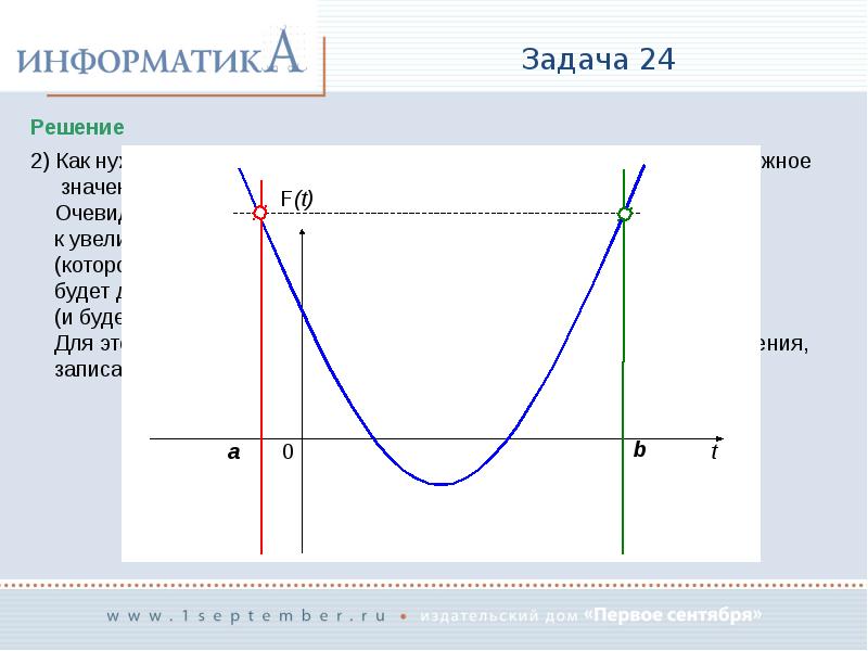 Огэ математика задания. Огэ геометрия задачи с решением. 1 задание егэ информатика. Разбор заданий егэ информатика 2022. Перебор значений.