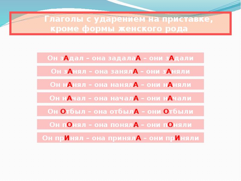 О под ударением. Ударение в глаголах с приставками. Ударение на приставку. Слова с приставкой по под ударением. Ударение на приставку по в глаголах.