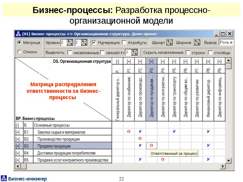 Демо проект это