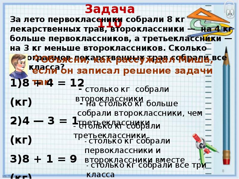 Собрали 8 кг. За лето первоклассники собрали 8 кг лекарственных трав. За лето первоклассники собрали 8 кг схема. Школьники собрали 48 кг лекарственных трав схема. Задача кто выше для первоклассника.