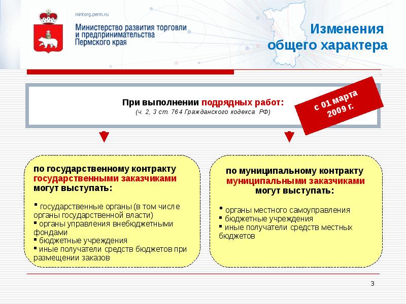 Работы по государственному контракту. Государственным заказчиком может выступать. По государственному контракту. По государственному контракту подрядчиком может выступать.