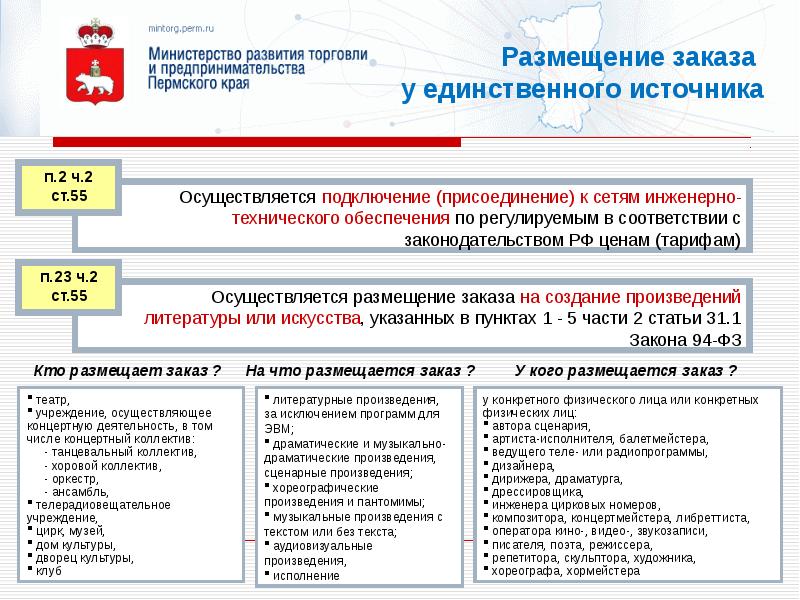 Информация о размещении заказов. Размещение заказа. о размещении или о размещение. принципы законодательства о размещении заказов презентация. как правильно размещение производится или размещение осуществляется.