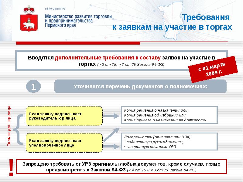 Организация и проведение тендера. Кто может участвовать в тендерах. Кто может участвовать в тендерах. Кто может участвовать в тендерах. Для чего надо участие в тендерах.