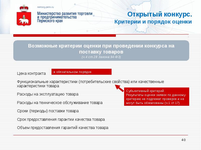 Порядок размещения заказов. Порядок размещения заказов